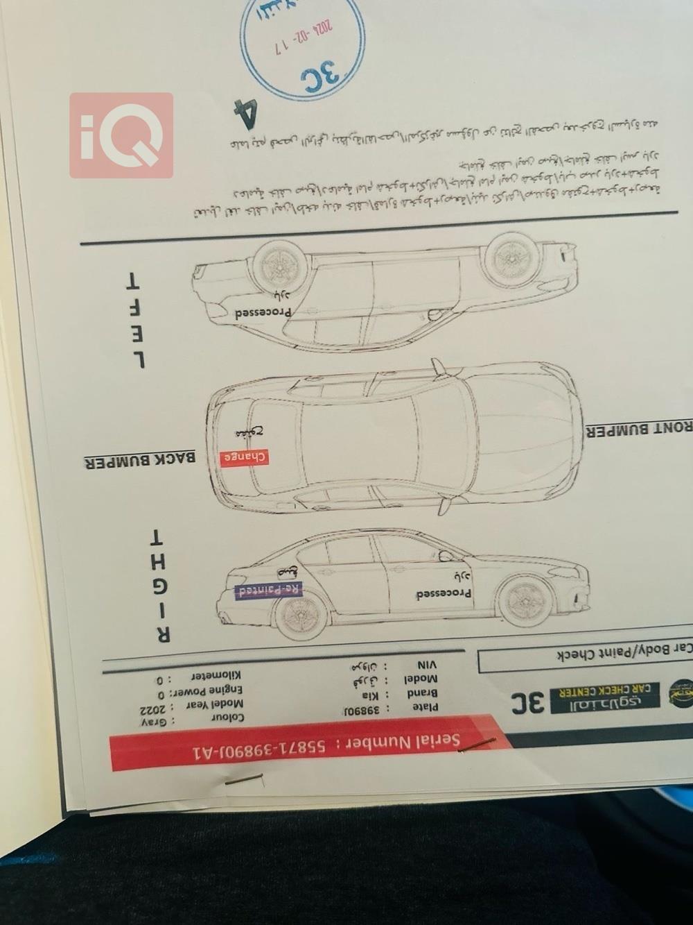 کیا فۆرتێ